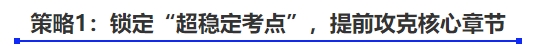 中級會計策略1：鎖定“超穩(wěn)定考點”，提前攻克核心章節(jié)