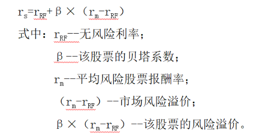 資本資產定價模型
