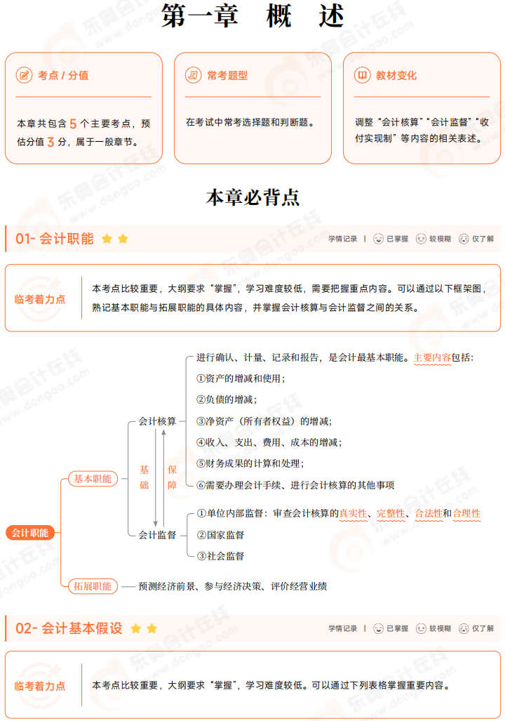 2025年《初級會計實務》三色筆記 01