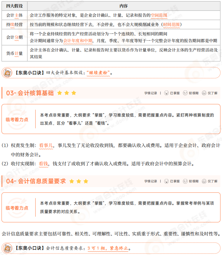 2025年《初級會計實務》三色筆記 02