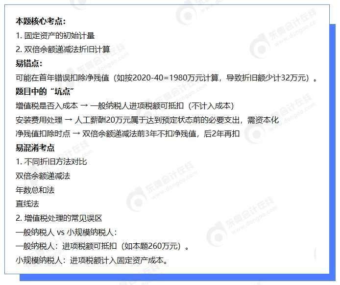 中級會計習(xí)題測試