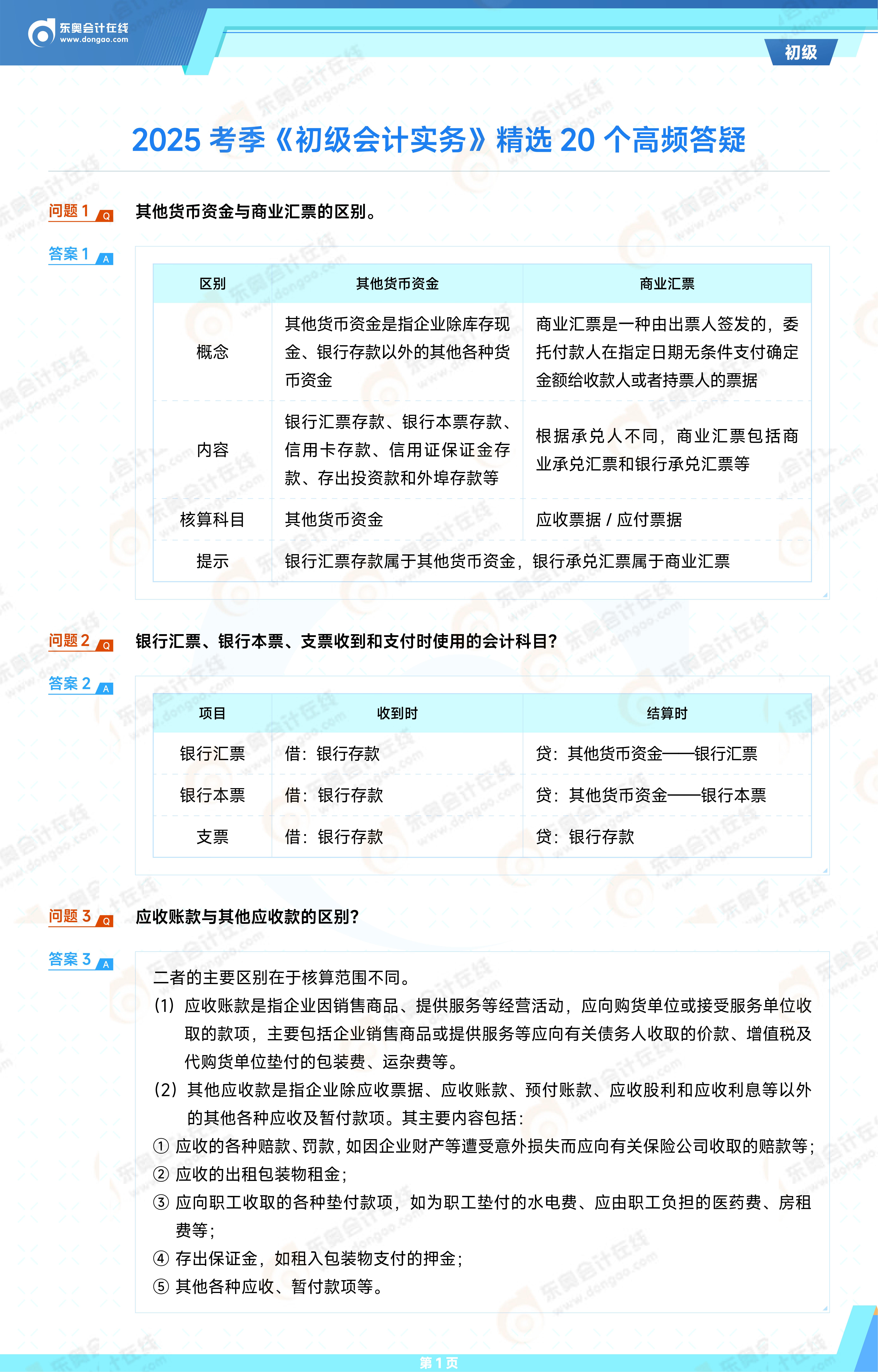 2025考季《初級(jí)會(huì)計(jì)實(shí)務(wù)》精選20個(gè)高頻答疑_01