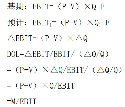 公式的推導