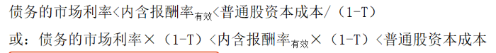 解讀
