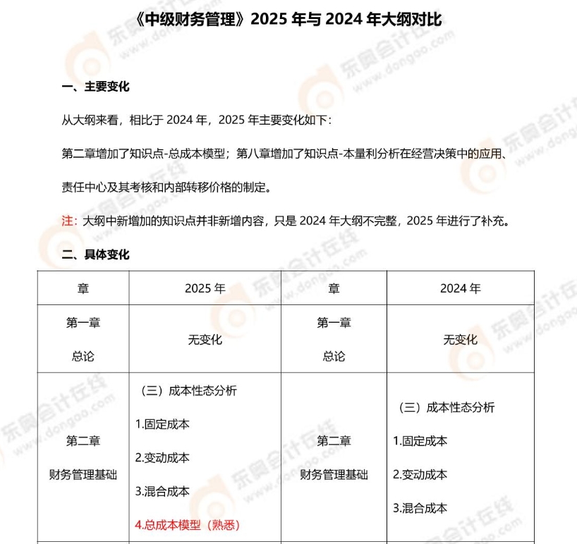 資料來嘍！2025年中級會計考試4月備考資料包速收藏！