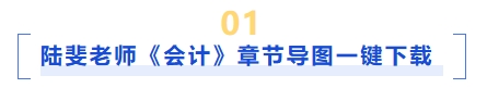 陸斐老師會計章節(jié)導圖意見下載