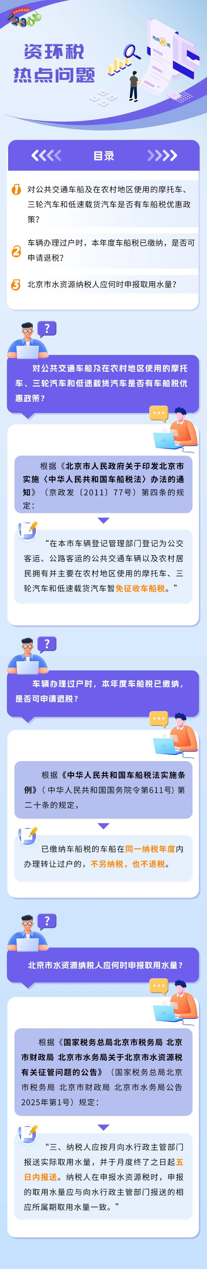 事關(guān)車(chē)輛辦理過(guò)戶(hù)、車(chē)船稅等資環(huán)稅熱點(diǎn)問(wèn)題匯總！