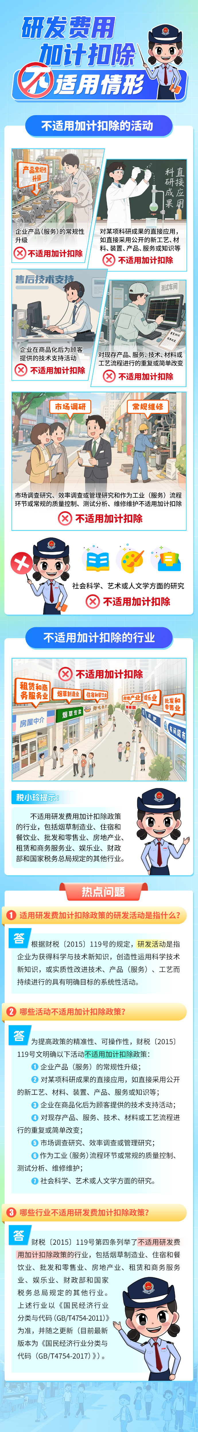 研發(fā)費(fèi)用加計(jì)扣除不適用情形！