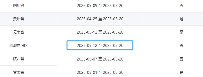 西藏自治區(qū)山南2025年初級(jí)會(huì)計(jì)準(zhǔn)考證打印時(shí)間為5月12日-20日