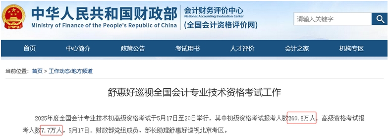 中級會計報名人數(shù)分析