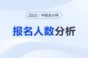25年初、高級會計報名人數(shù)有變！中級會計人數(shù)會有影響嗎？