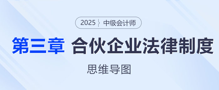 2025年中級會(huì)計(jì)經(jīng)濟(jì)法思維導(dǎo)圖——第三章：合伙企業(yè)法律制度