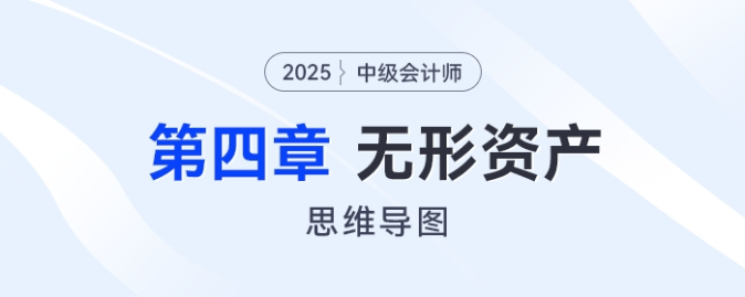 2025年中級會計實務(wù)思維導(dǎo)圖——第四章：無形資產(chǎn)