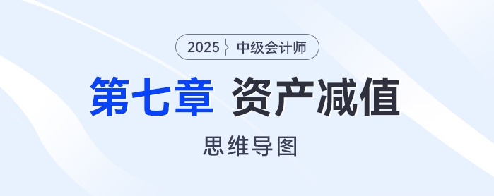 2025年中級會計(jì)實(shí)務(wù)思維導(dǎo)圖——第七章：資產(chǎn)減值