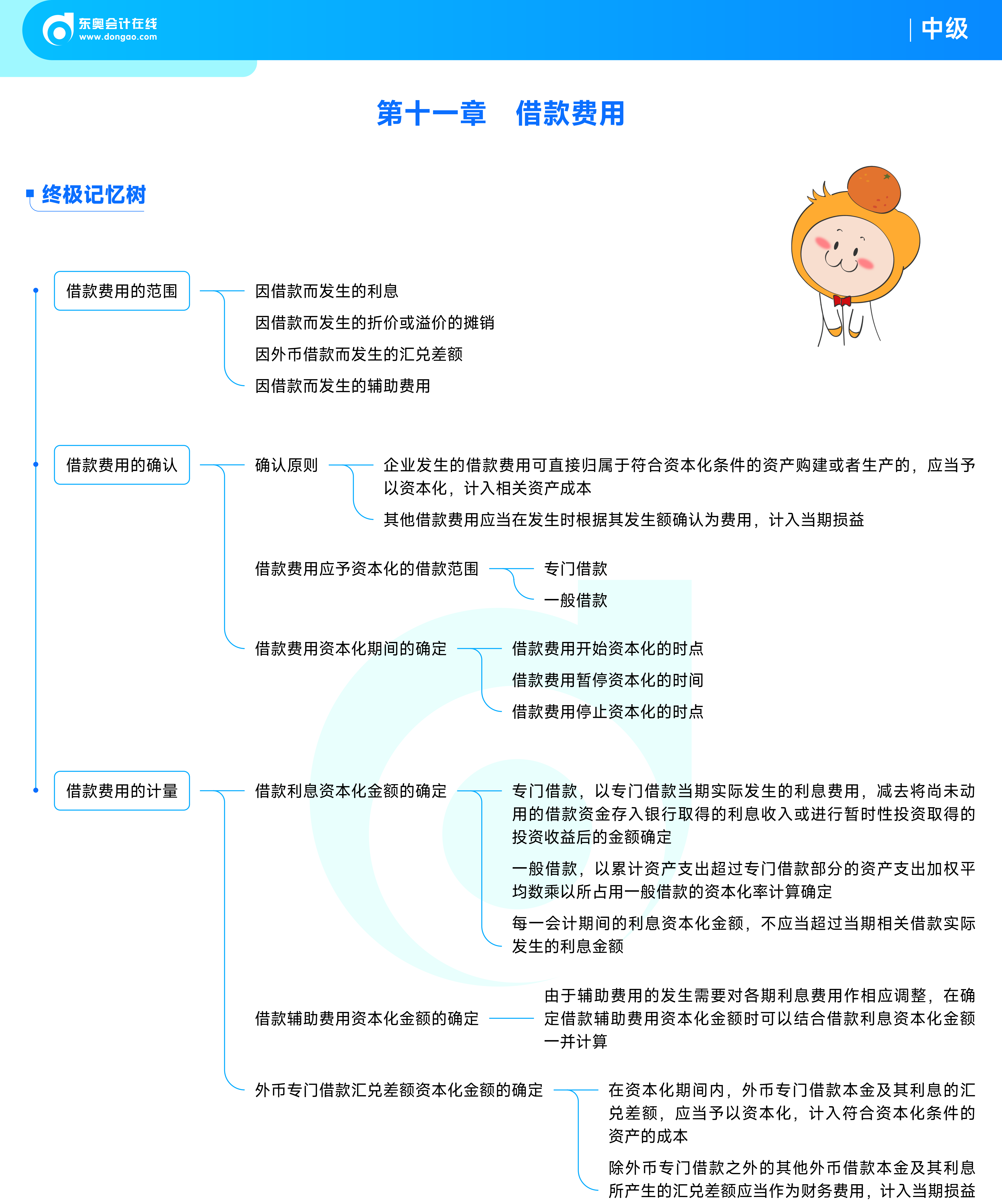 《中級會計實務(wù)》思維導(dǎo)圖_13