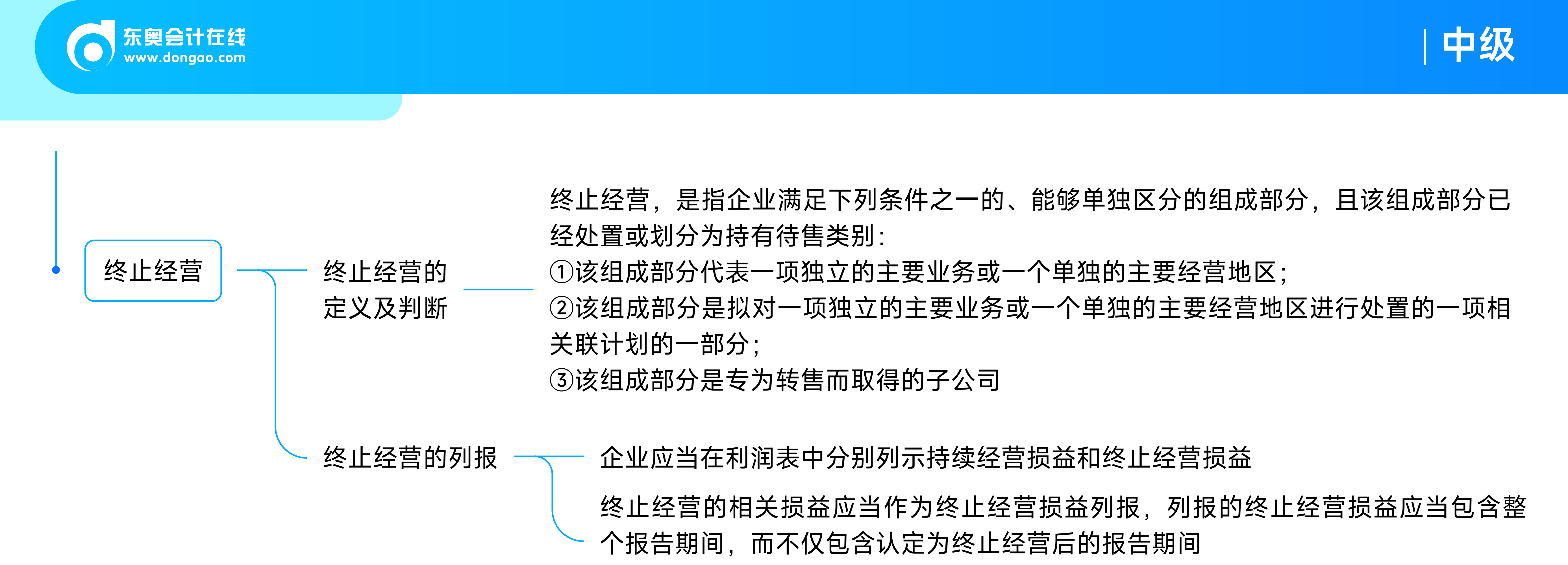 《中級(jí)會(huì)計(jì)實(shí)務(wù)》思維導(dǎo)圖持有待售的非流動(dòng)資產(chǎn)、處置組和終止經(jīng)營