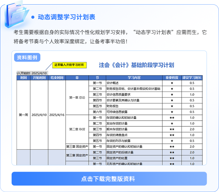 動態(tài)學習計劃表