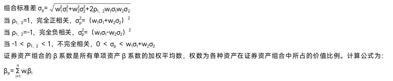 收益與風險——2025年中級會計《財務(wù)管理》公式