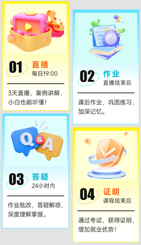 實操課程