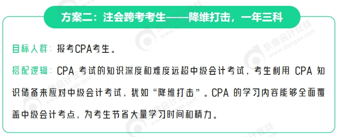 注會(huì)