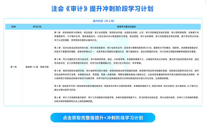 注會審計提升沖刺學(xué)習(xí)計劃