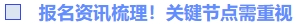 報(bào)名資訊梳理！關(guān)鍵節(jié)點(diǎn)需重視