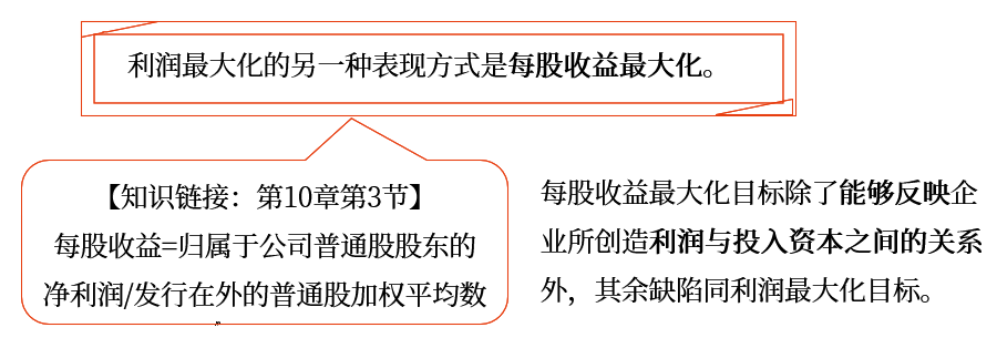 中級會計(jì)財(cái)管講義