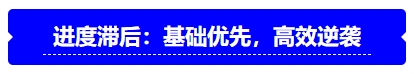 中級會計進度滯后：基礎(chǔ)優(yōu)先，高效逆襲