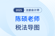 理清注會稅法零散知識！陳碩老師手寫導(dǎo)圖搭建記憶橋梁