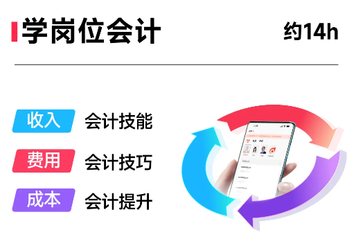 實(shí)操課程