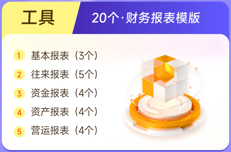實操課程