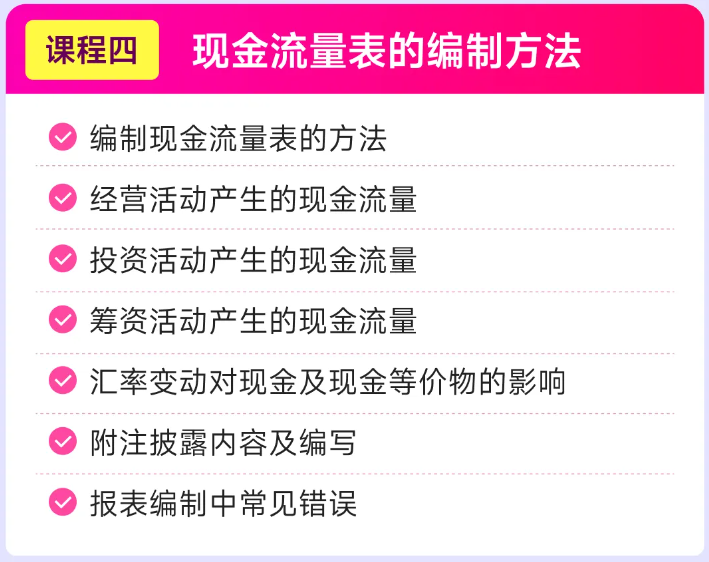 實操課程
