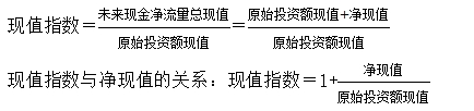 現(xiàn)值指數(shù)——2025年中級會計《財務(wù)管理》強化階段知識點
