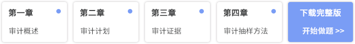 注會章節(jié)精選習題
