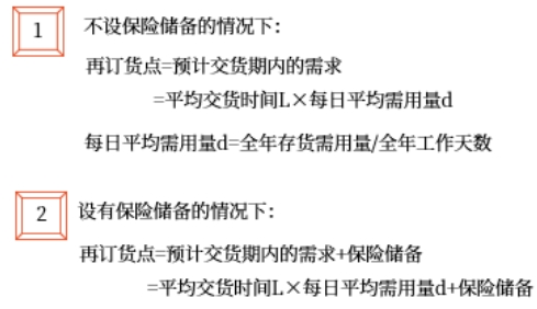 中級(jí)會(huì)計(jì)財(cái)管知識(shí)點(diǎn)
