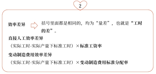 中級會計(jì)財(cái)管知識點(diǎn)