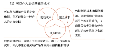 中級會(huì)計(jì)財(cái)管知識(shí)點(diǎn)
