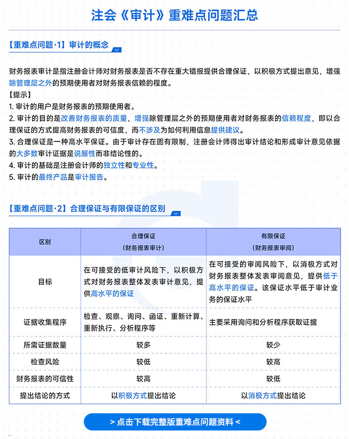 注會(huì)審計(jì)-重難點(diǎn)問(wèn)題匯總