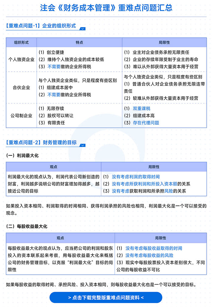 注會(huì)財(cái)管-重難點(diǎn)問(wèn)題匯總