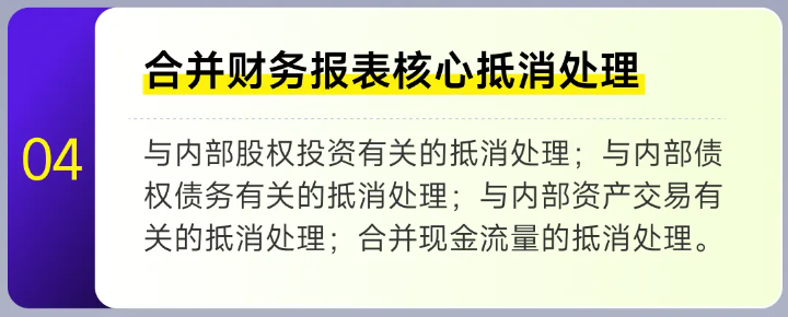 實操課程