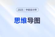 2025年劉陽老師《中級(jí)會(huì)計(jì)實(shí)務(wù)》思維導(dǎo)圖來啦！背記+自查超easy