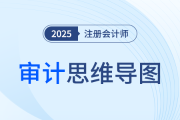 細節(jié)到位！佟雪欣老師梳理25年注會《審計》各章思維導圖