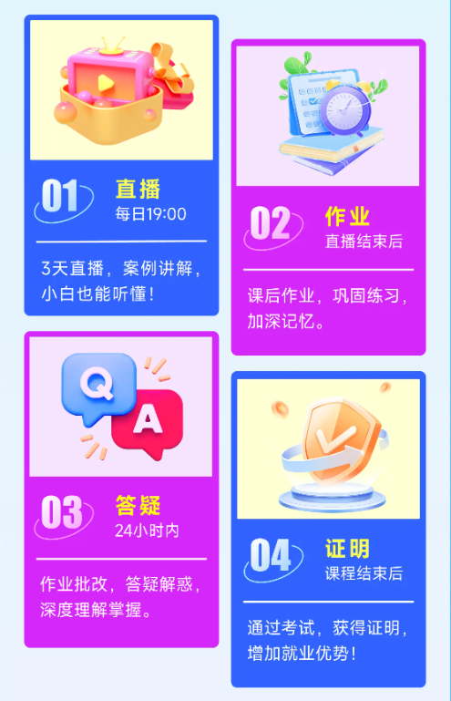 實(shí)操課程