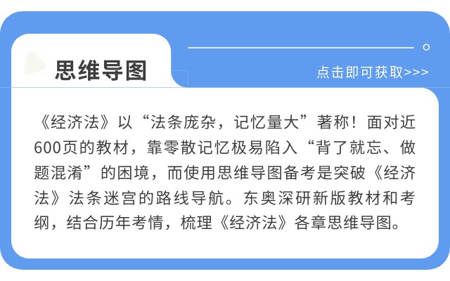 經(jīng)濟法思維導圖