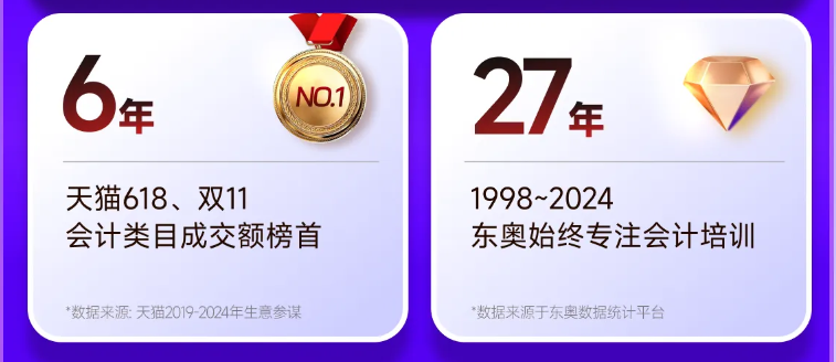 實操課程