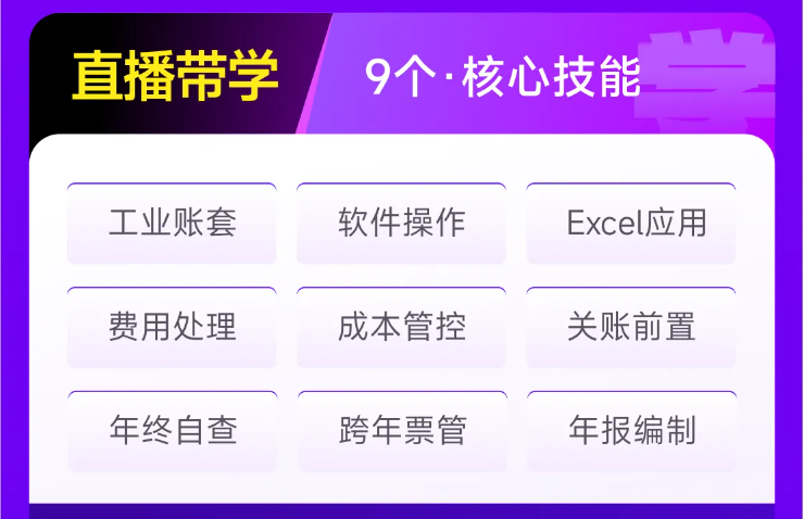 實操課程