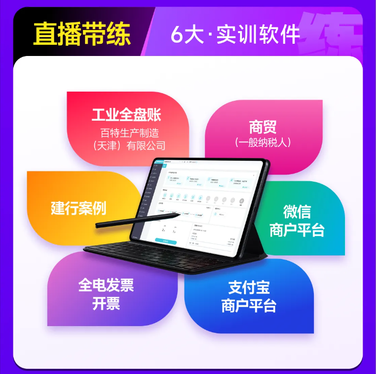 實操課程