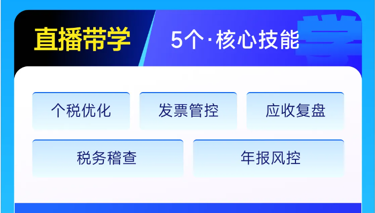 實操課程