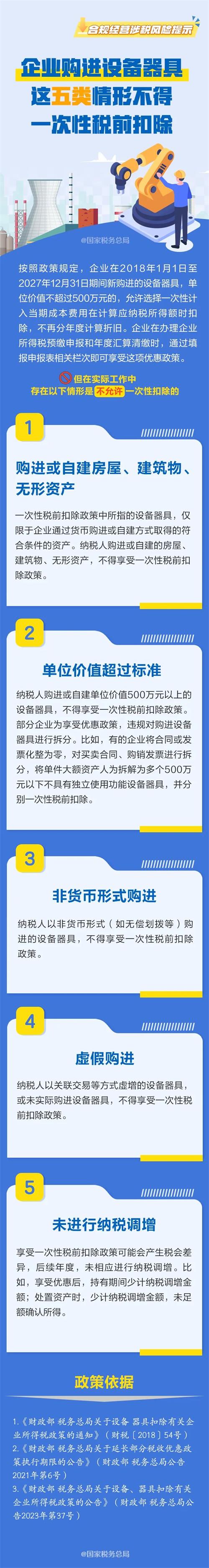 企業(yè)購進(jìn)設(shè)備器具，這五類情形不得一次性稅前扣除