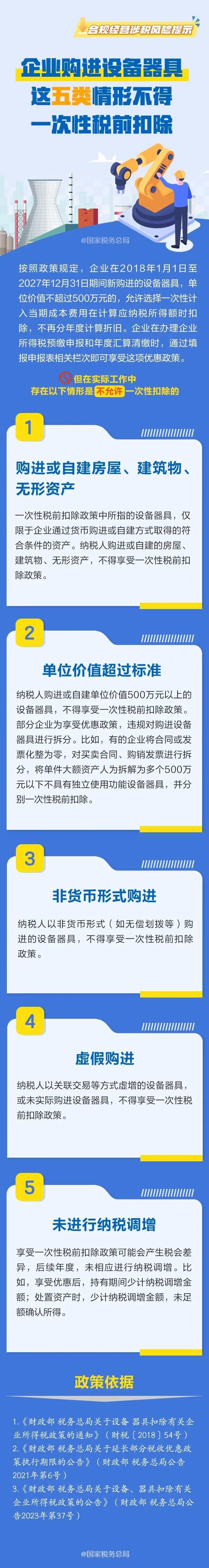 企業(yè)購(gòu)進(jìn)設(shè)備器具，這五類(lèi)情形不得一次性稅前扣除